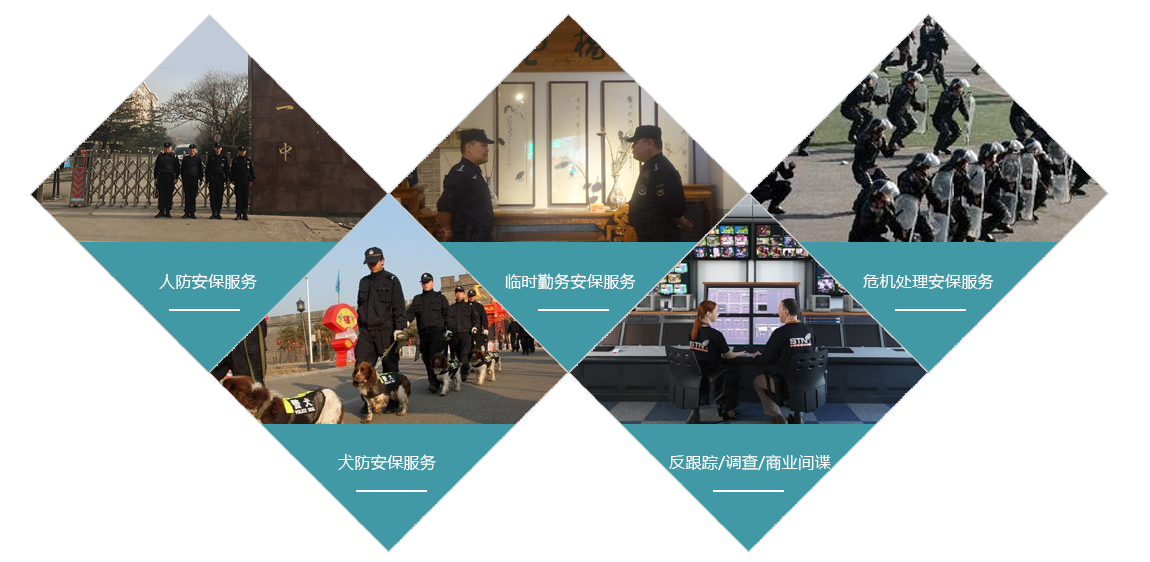 押運(yùn)保安有什么服務(wù)特點(diǎn) 保安公司加盟合作